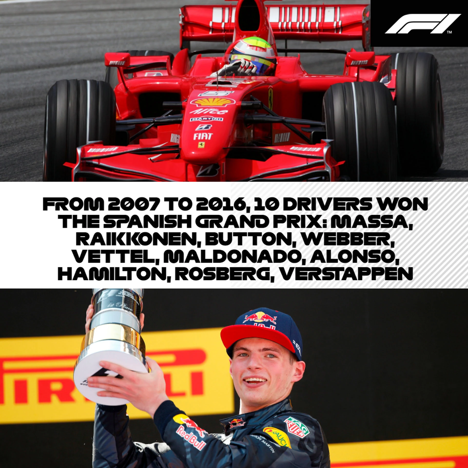 Spain different winners form