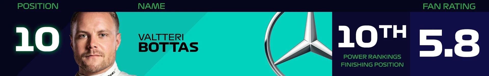 Fan Power Ranking Banner