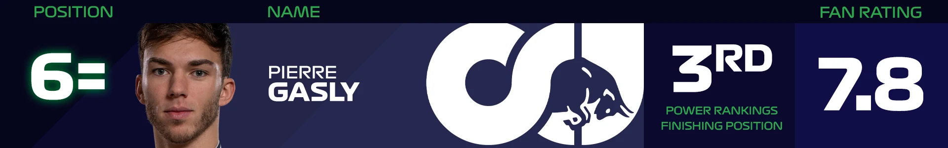 Fan Power Ranking Banner