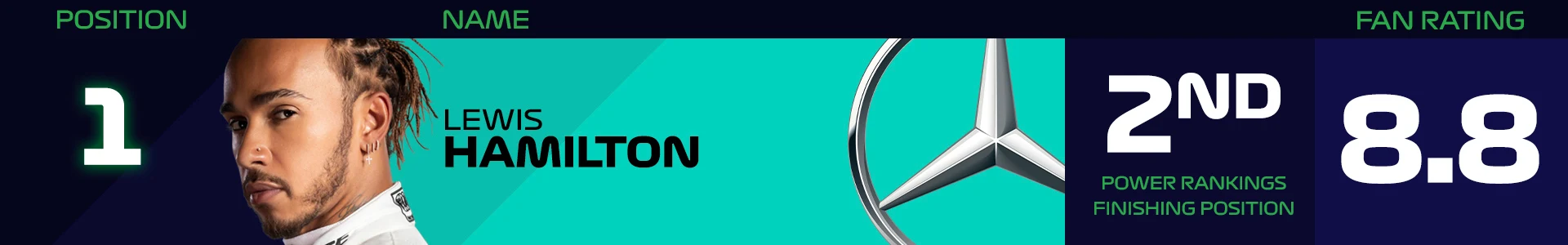 Fan Power Ranking Banner