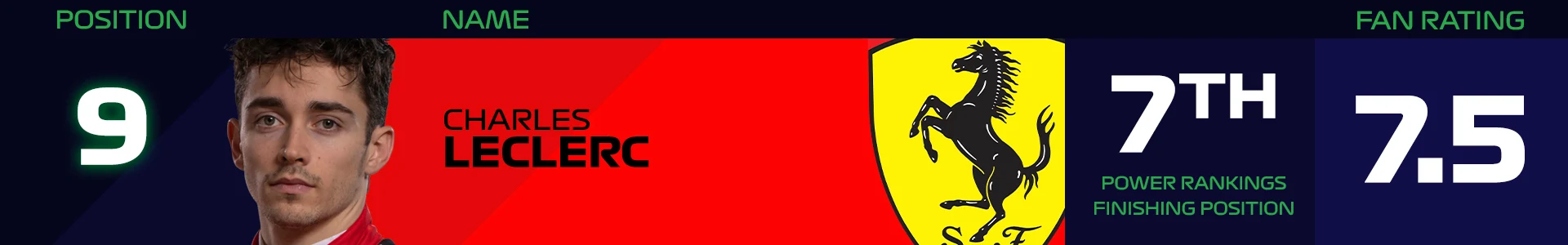 Fan Power Ranking Banner