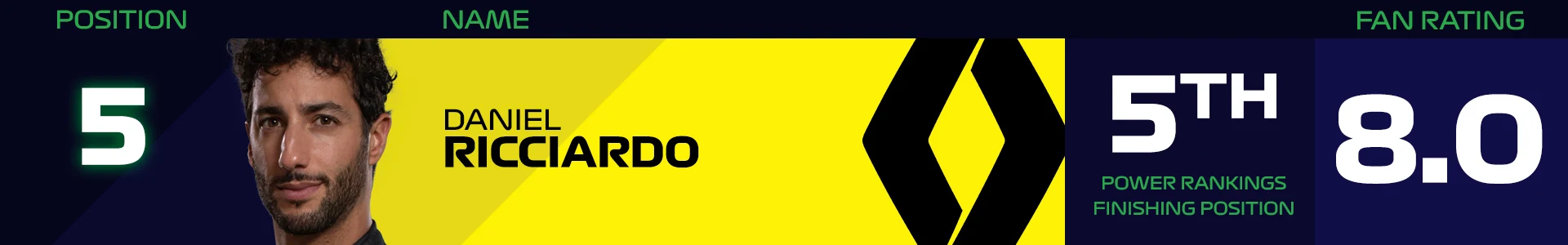 Fan Power Ranking Banner