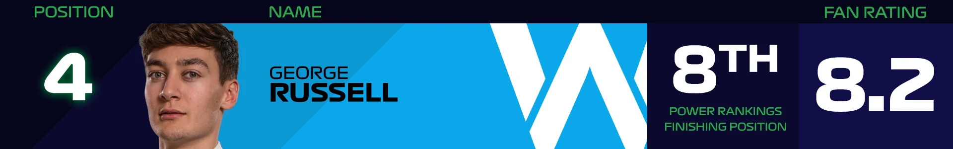 Fan Power Ranking Banner