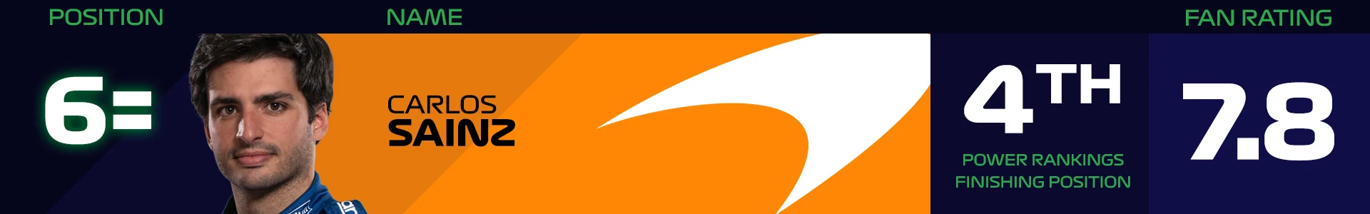 Fan Power Ranking Banner