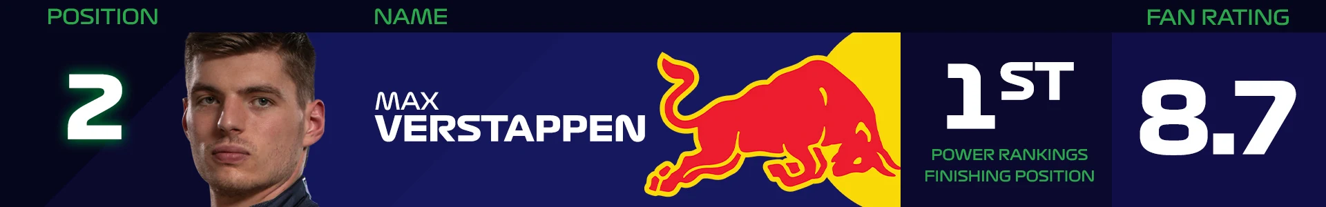 Fan Power Ranking Banner