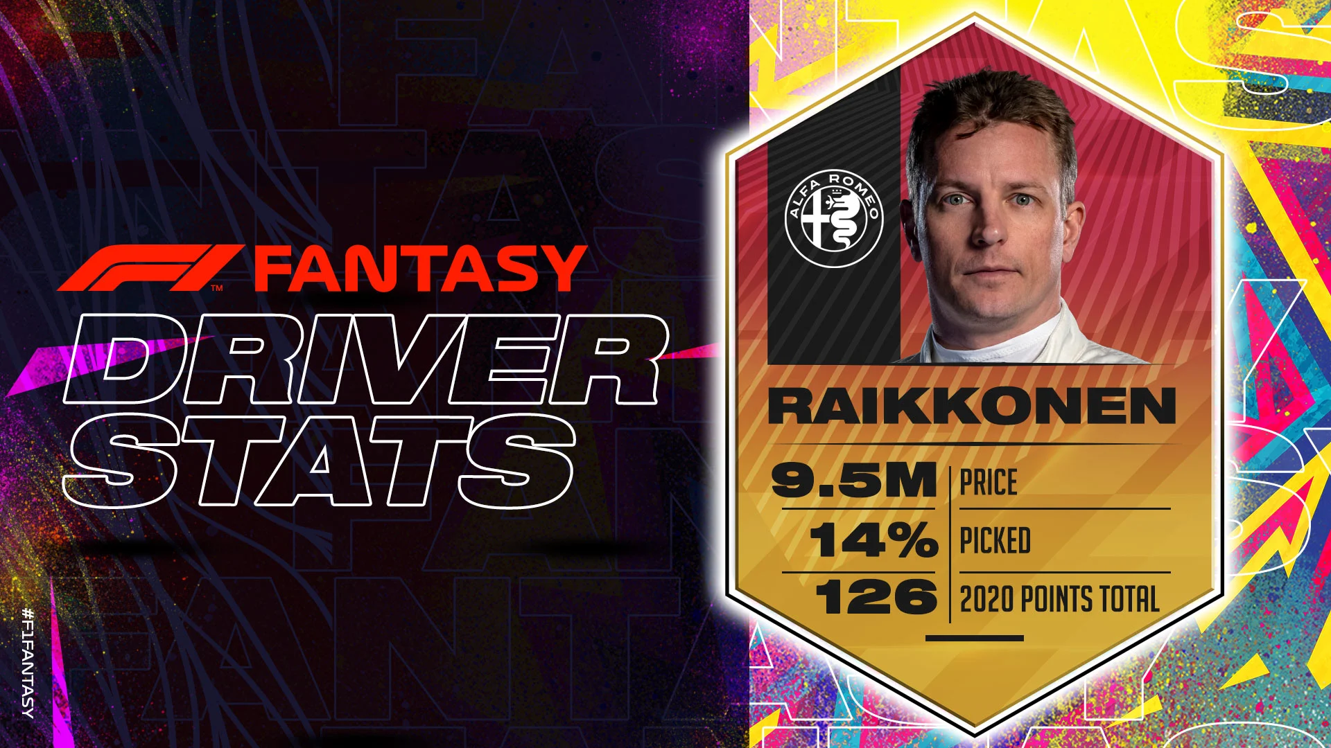 KIMIF1-Fantasy-2020-Driver-Stats-1920x1080-EDITABLE.jpg