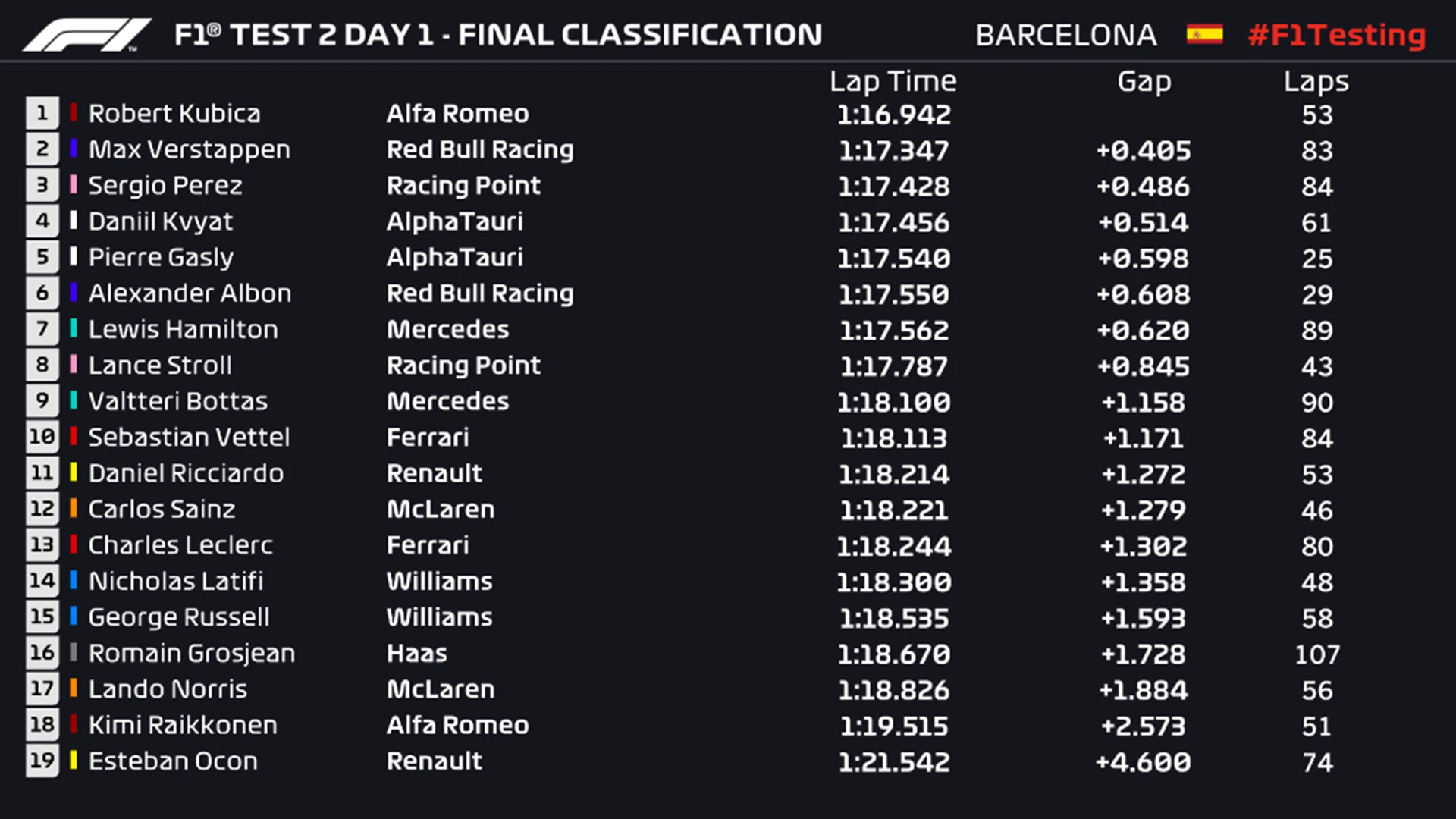 Final-Classification.jpg