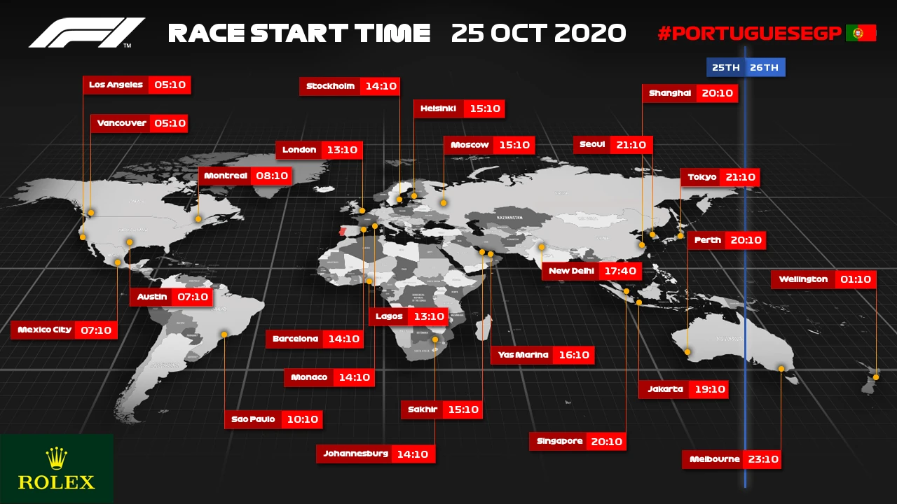 portugal-racetimes-16x9.png