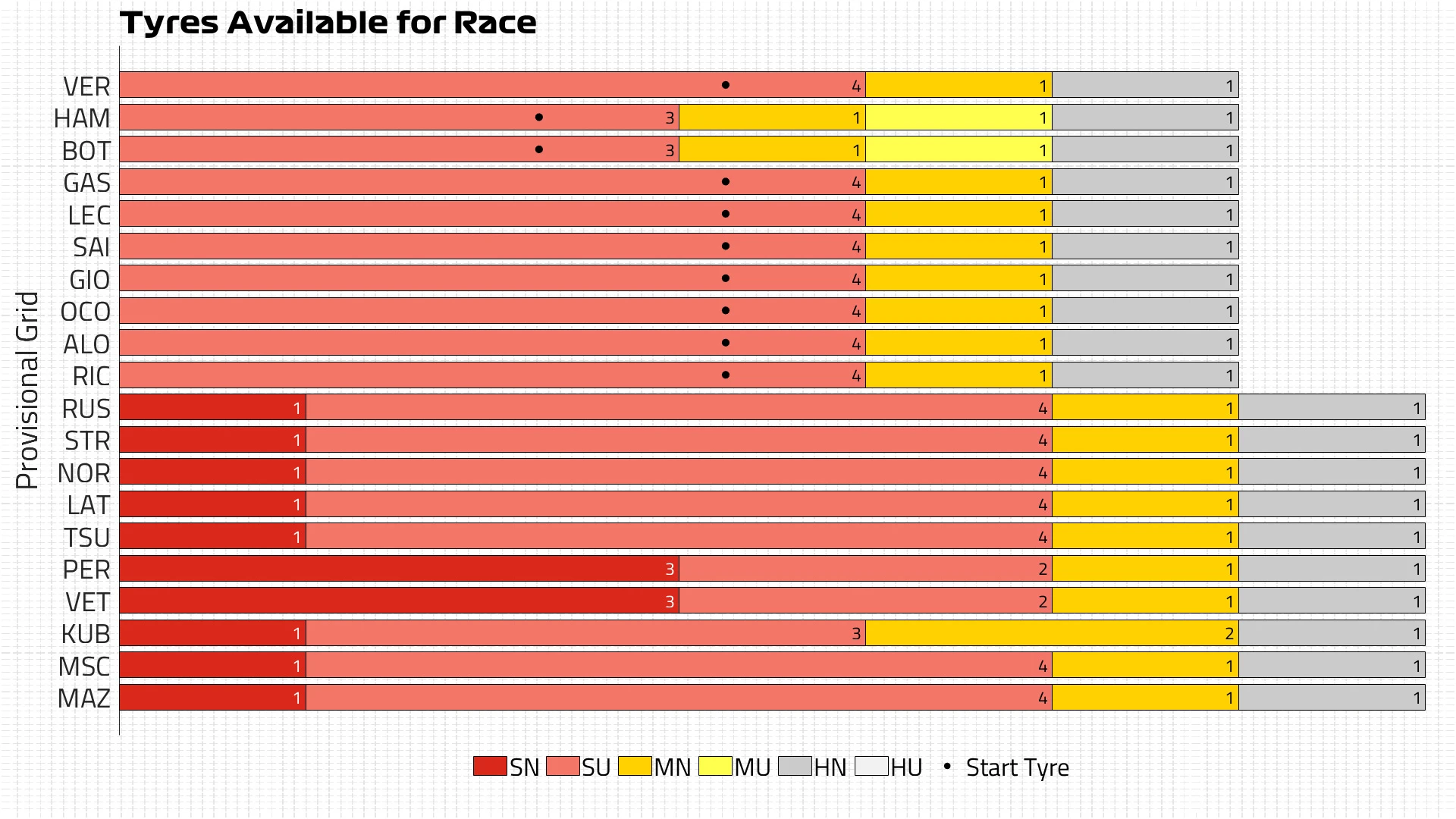 Tyres-Available-for-Race.jpg