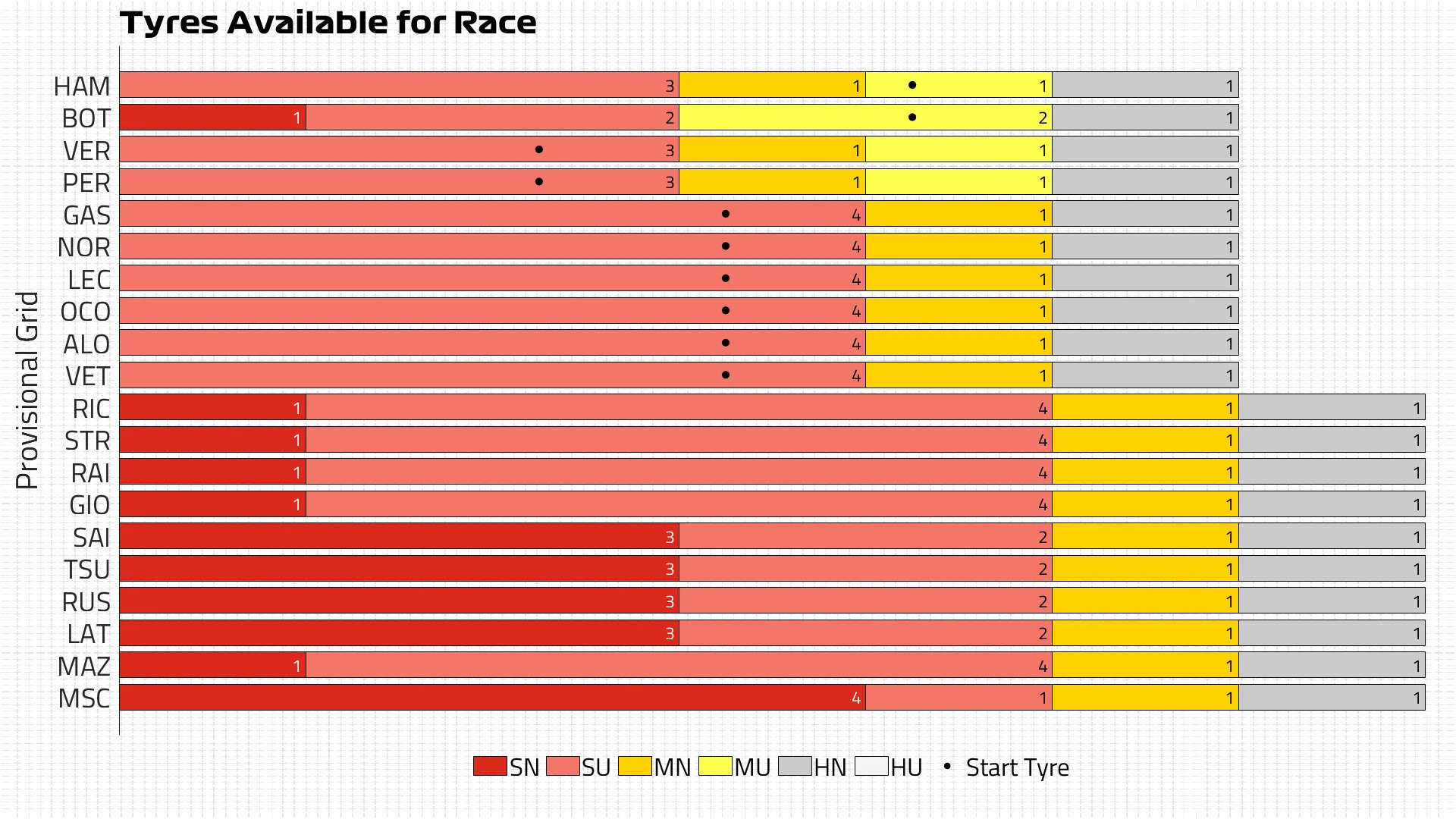Tyres-Available-for-Race.jpg