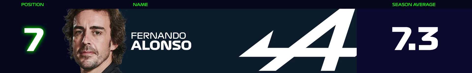 Fan Power Rankings Mid Article Banners