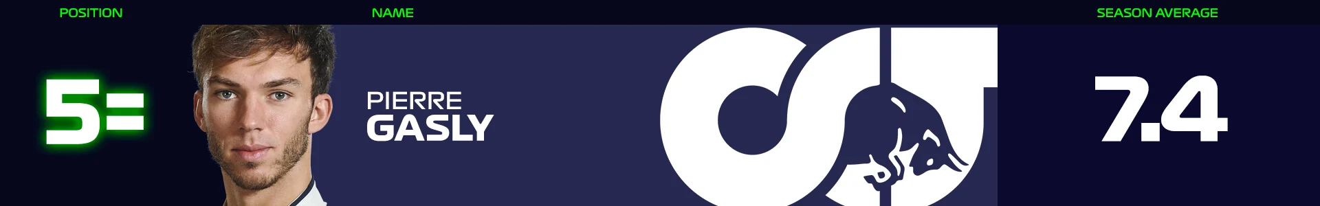 Fan Power Rankings Mid Article Banners