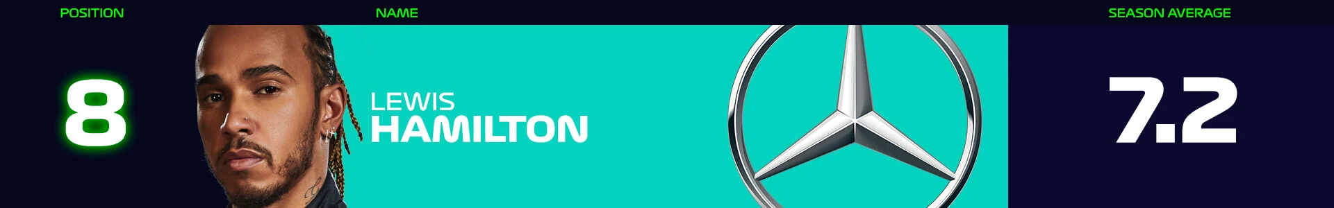 Fan Power Rankings Mid Article Banners