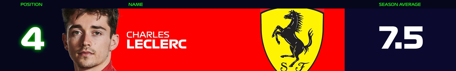 Fan Power Rankings Mid Article Banners