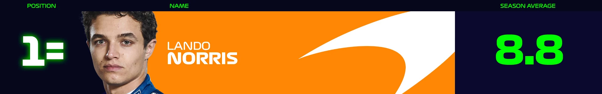 Fan Power Rankings Mid Article Banners