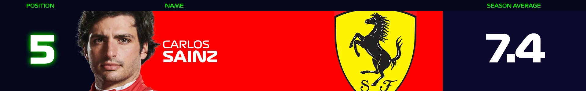 Fan Power Rankings Mid Article Banners