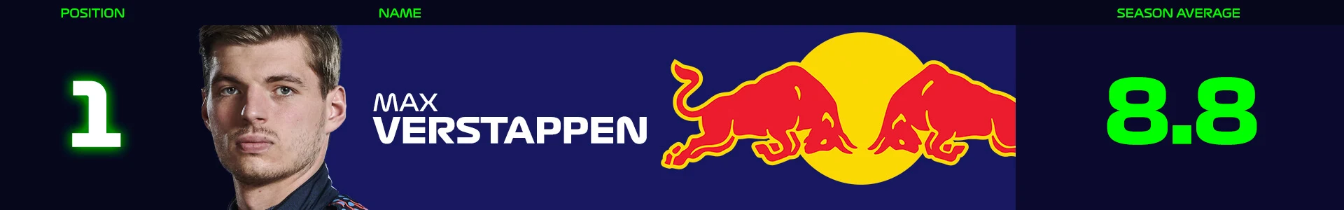 Fan Power Rankings Mid Article Banners