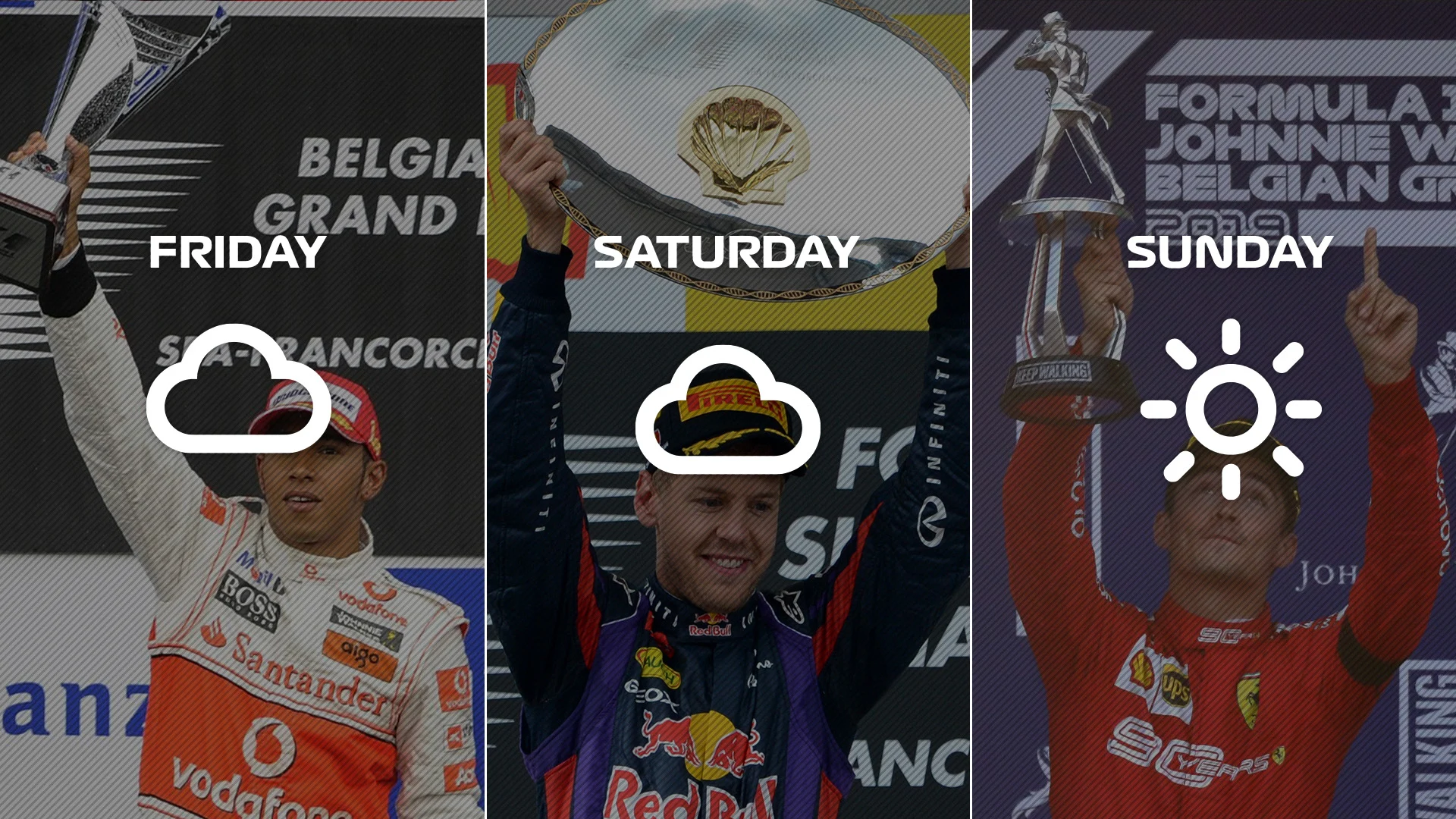 weather-forecast- Belgium