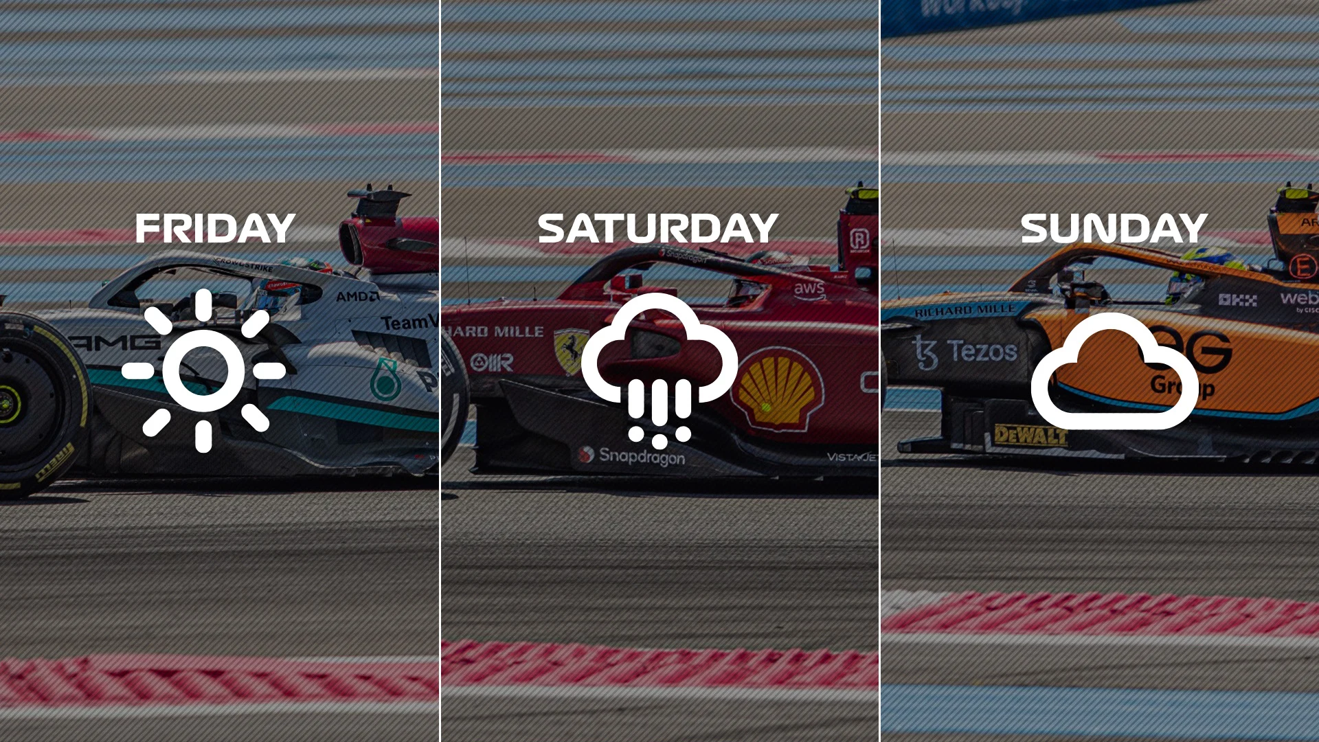 weather-forecast-v02