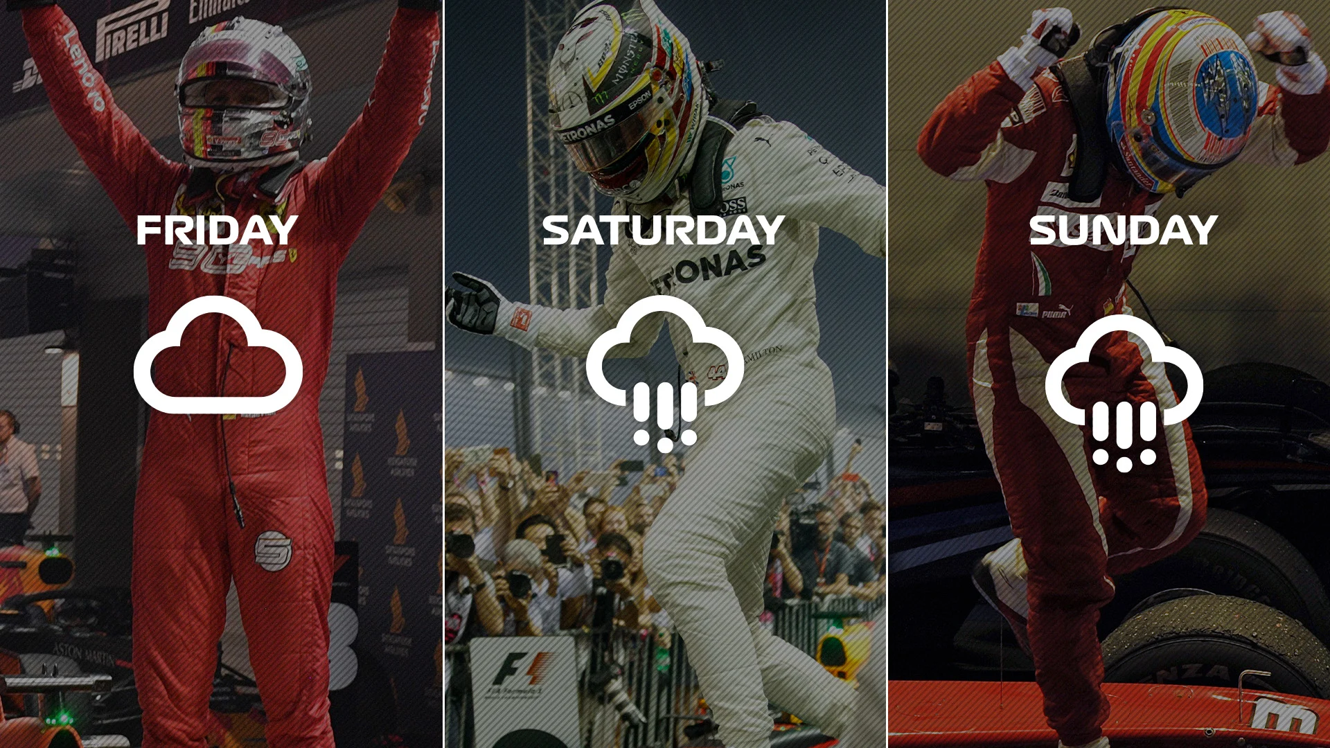 weather-forecast-v02