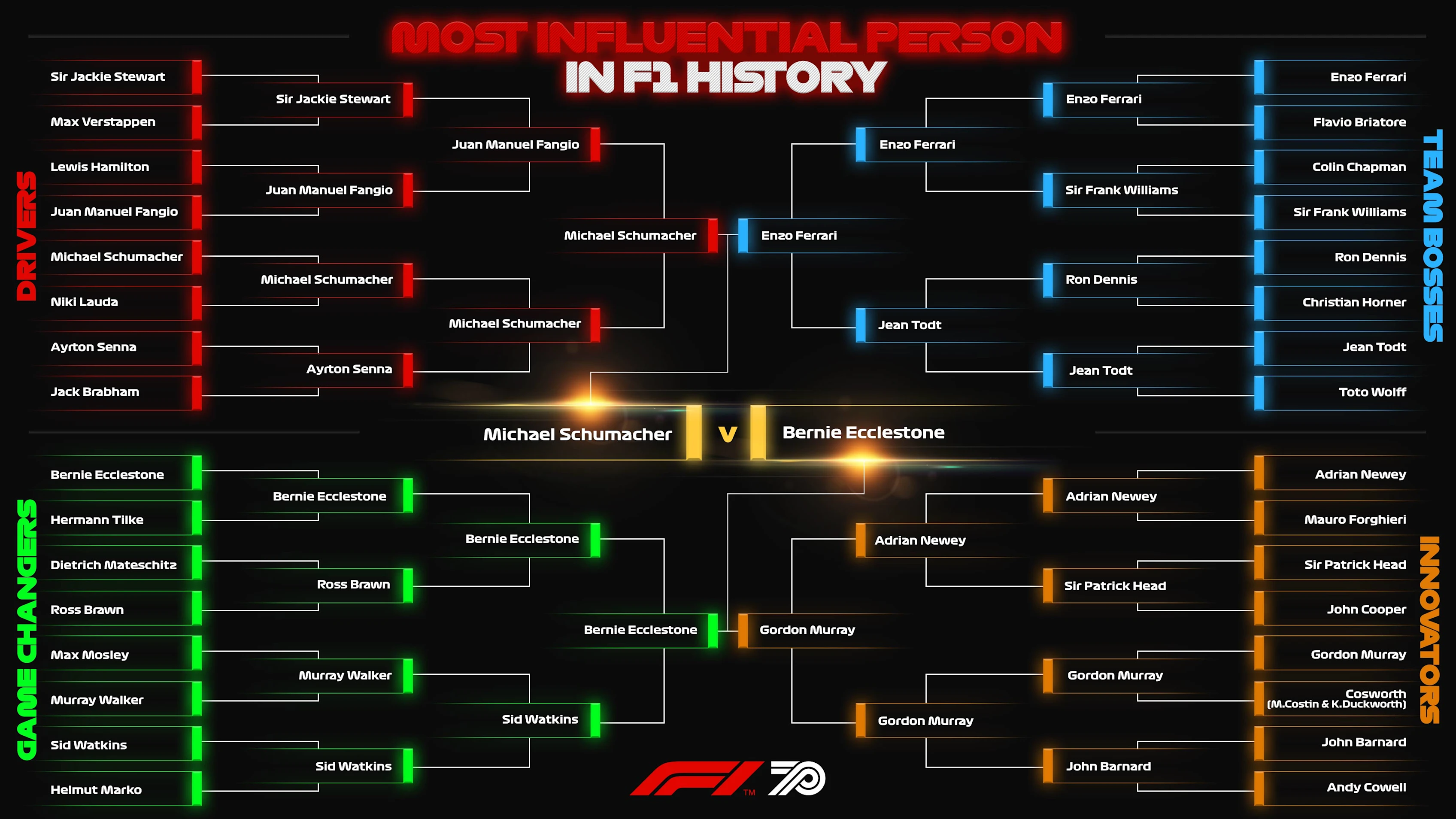 Bracket-Series-Main-Bracket-Graphic-16x9-May-11-edit