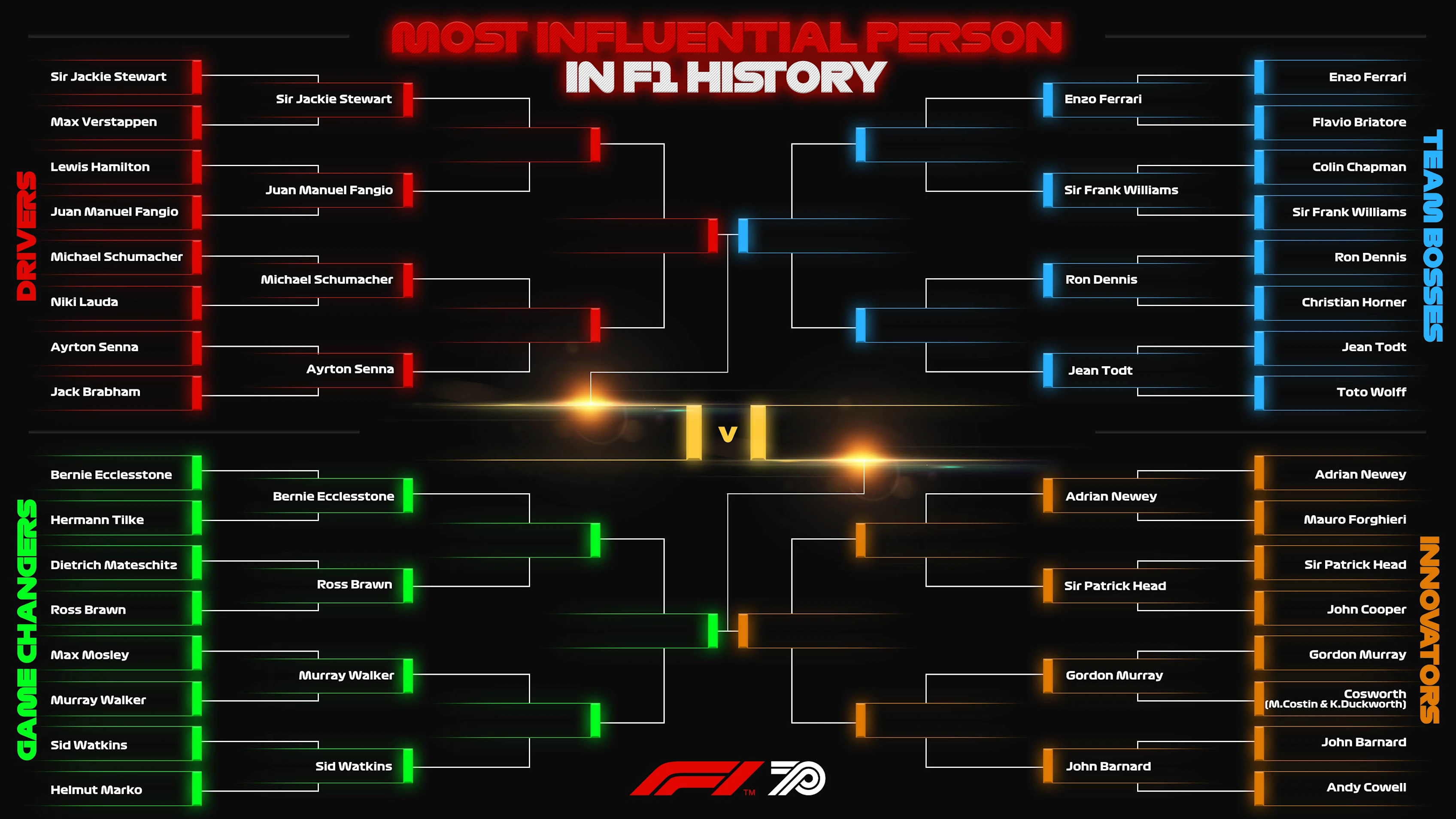 Bracket-Series-Main-Bracket-Graphic-16x9-May-8-edit