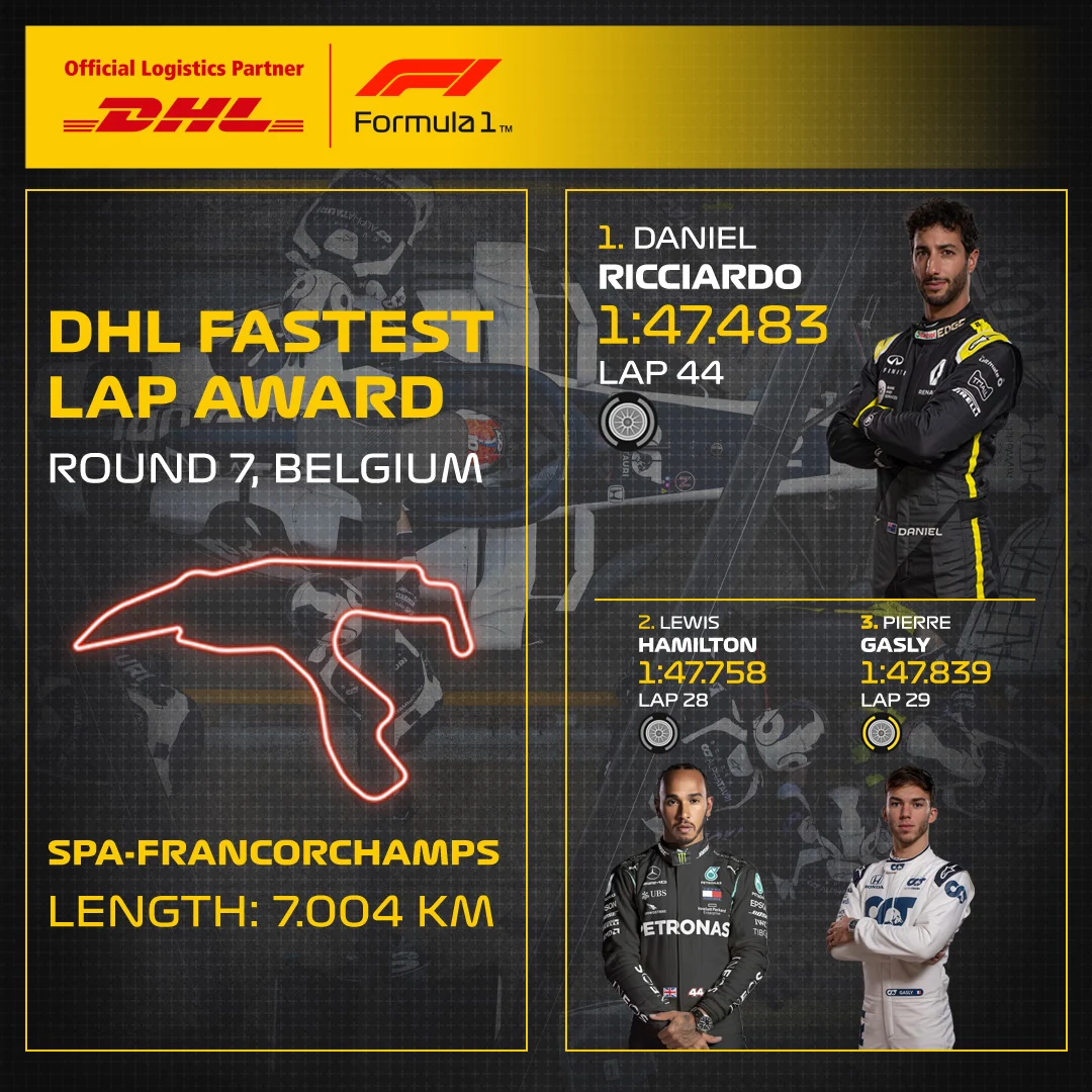 07_BEL_DHL_F1_Fastest_Lap.jpg