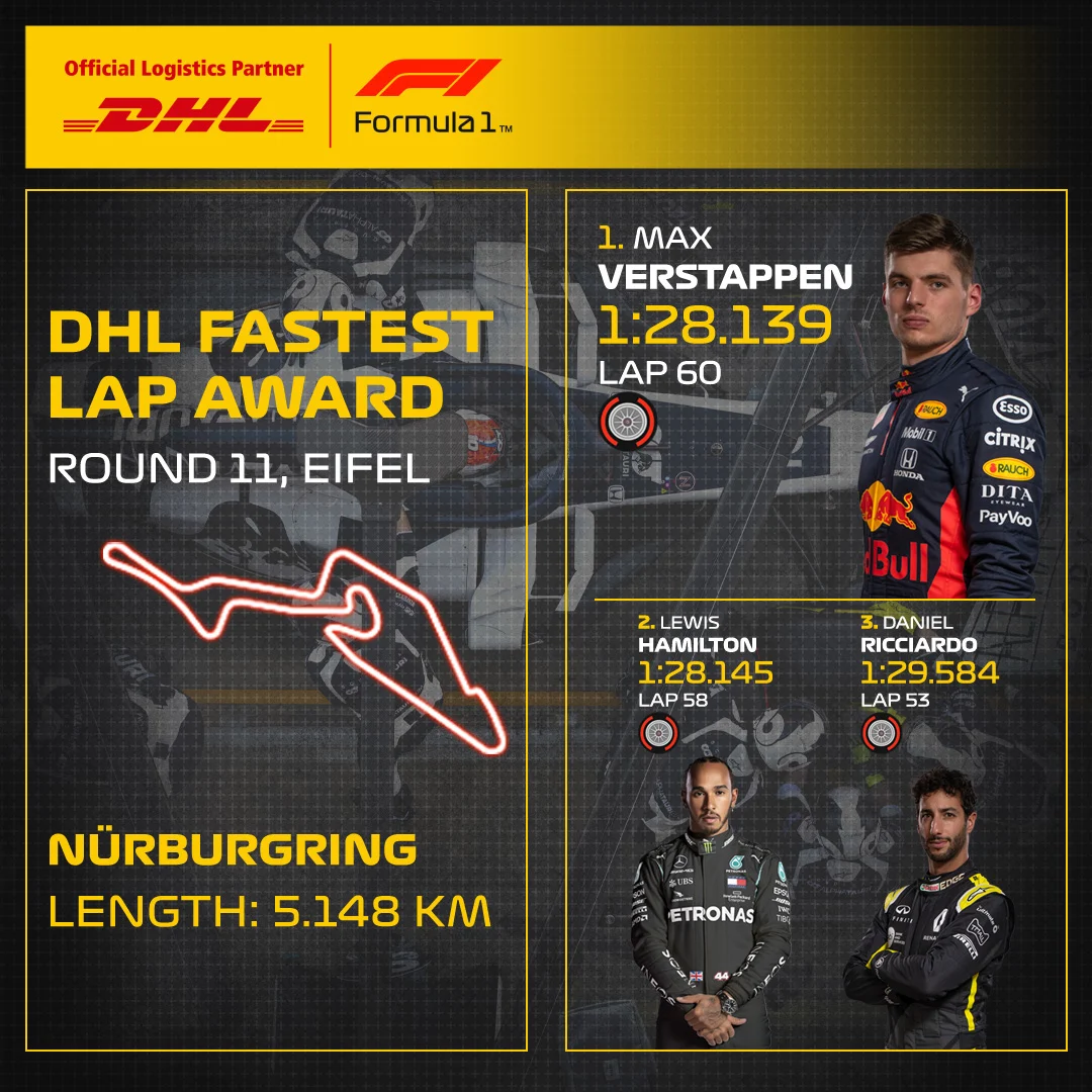 11_EIF_DHL_F1_Fastest_Lap.jpg