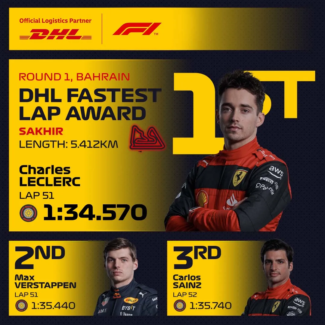 01_BAH_DHL_F1_Fastest_Lap.jpg