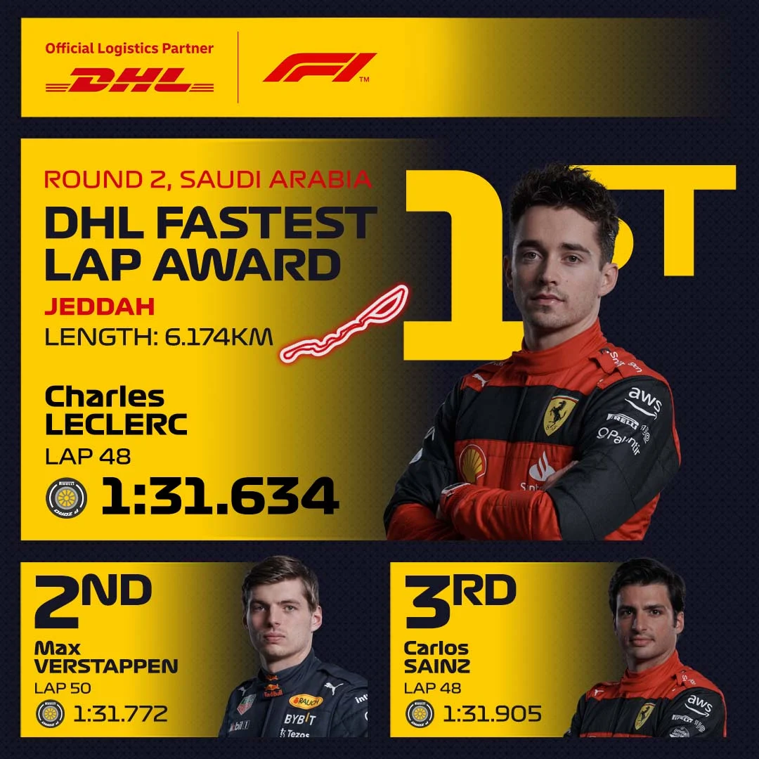 02_KSA_DHL_Fastest_Lap.jpg