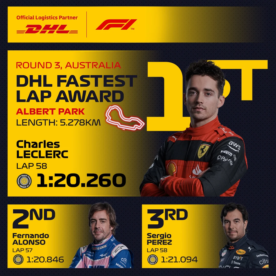 03_AUS_DHL_Fastest_Lap.jpg