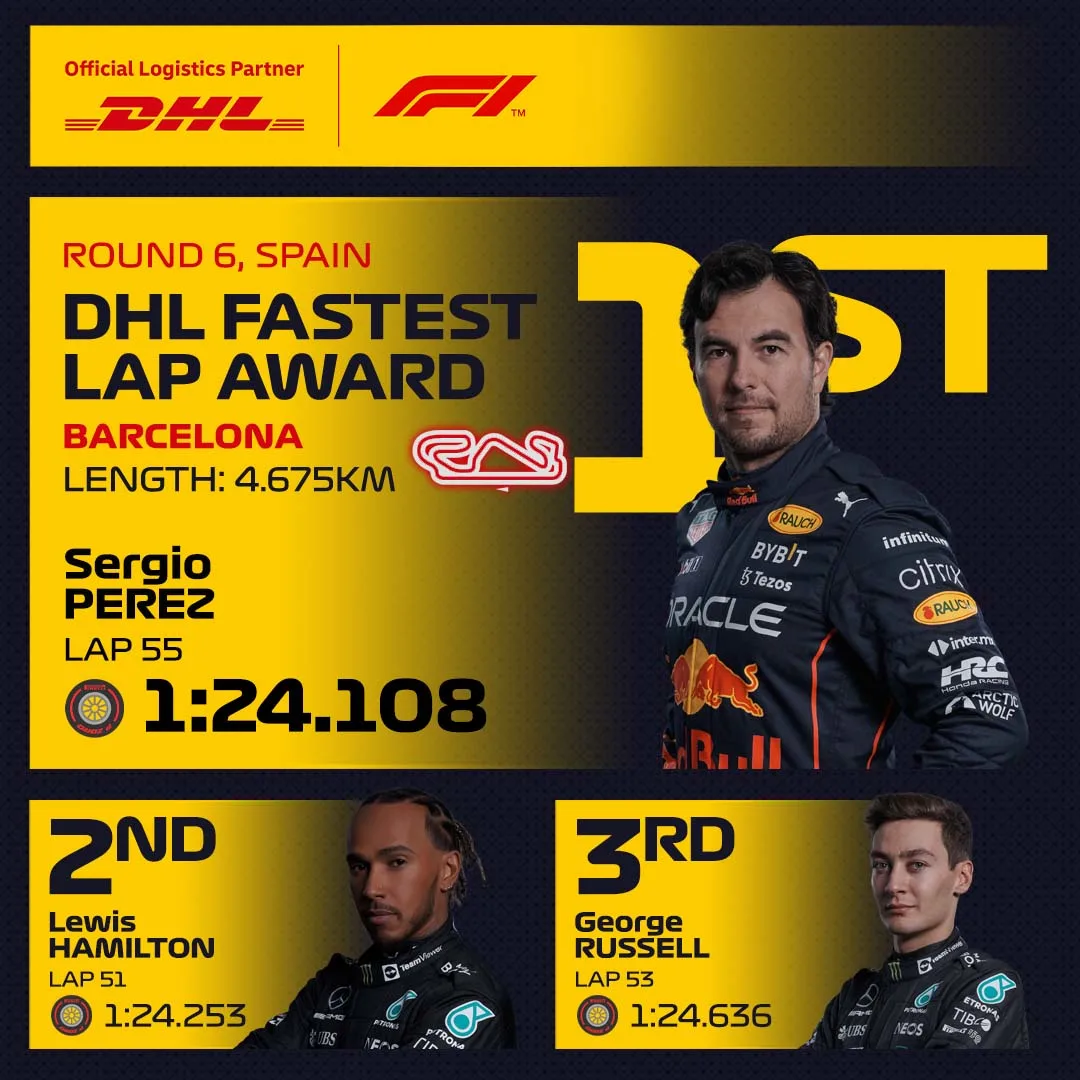 06_ESP_DHL_Fastest_Lap.jpg