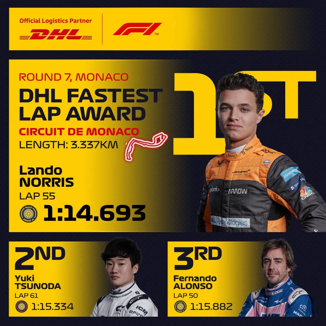 07_MCO_DHL_Fastest_Lap.jpg