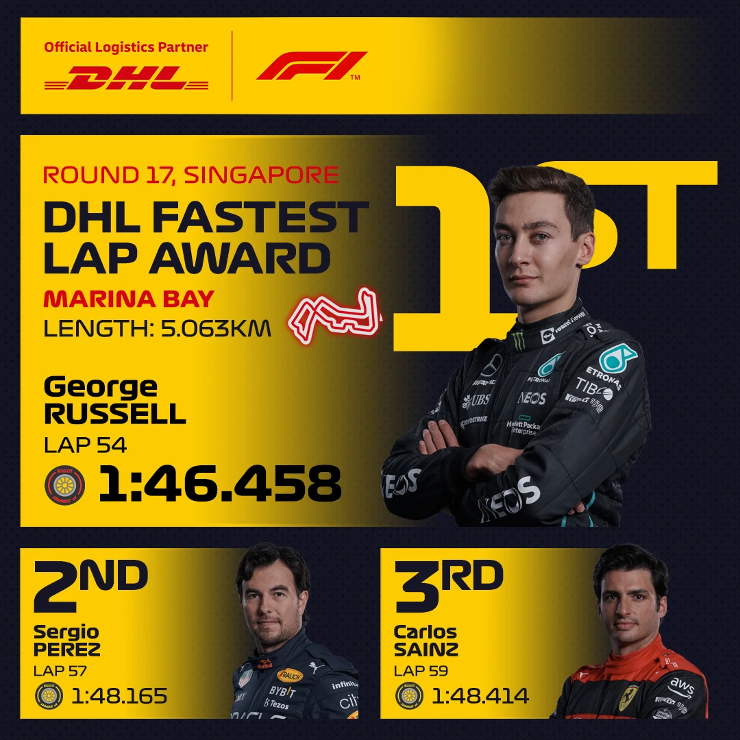 17_SGP_DHL_Fastest_Lap.jpg
