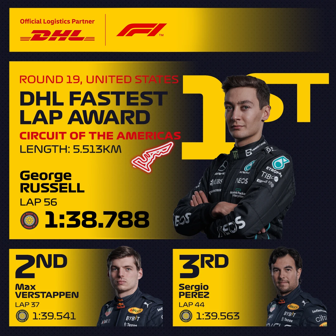 19_USA_DHL_Fastest_Lap.jpg