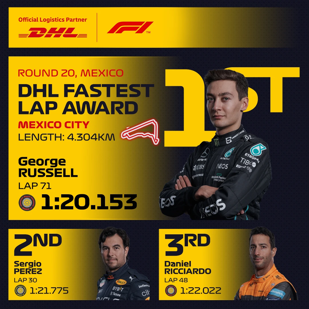20_MEX_DHL_Fastest_Lap.jpg