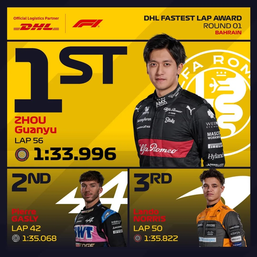 01_Bahrain_DHL_Fastest_Lap.jpg