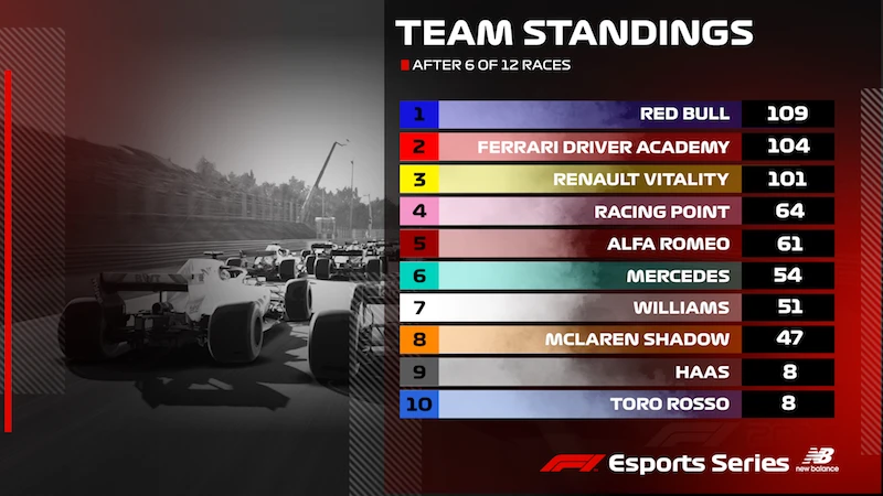 Team-Standings.png
