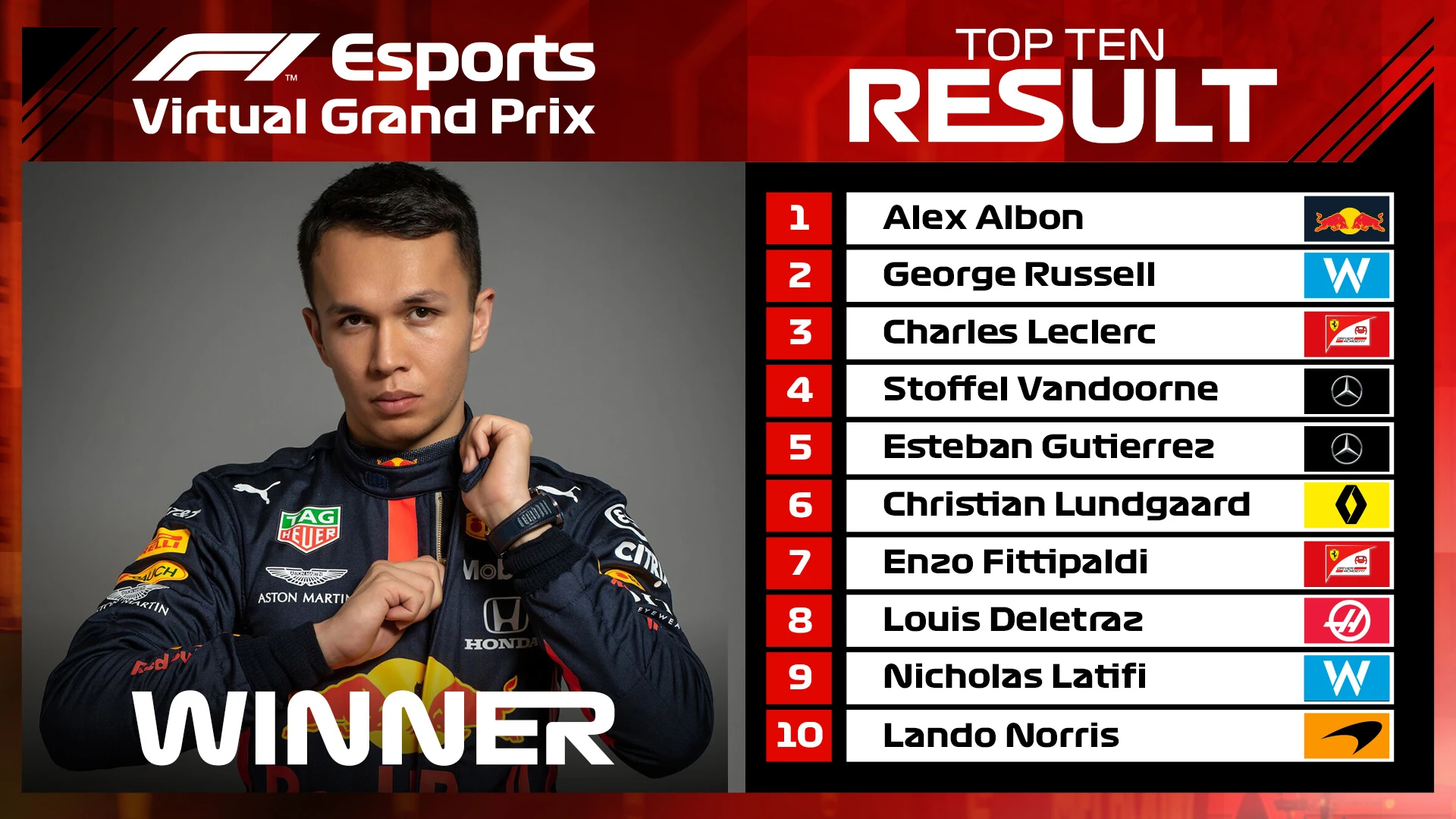 Virtual Grand Prix Interlagos top