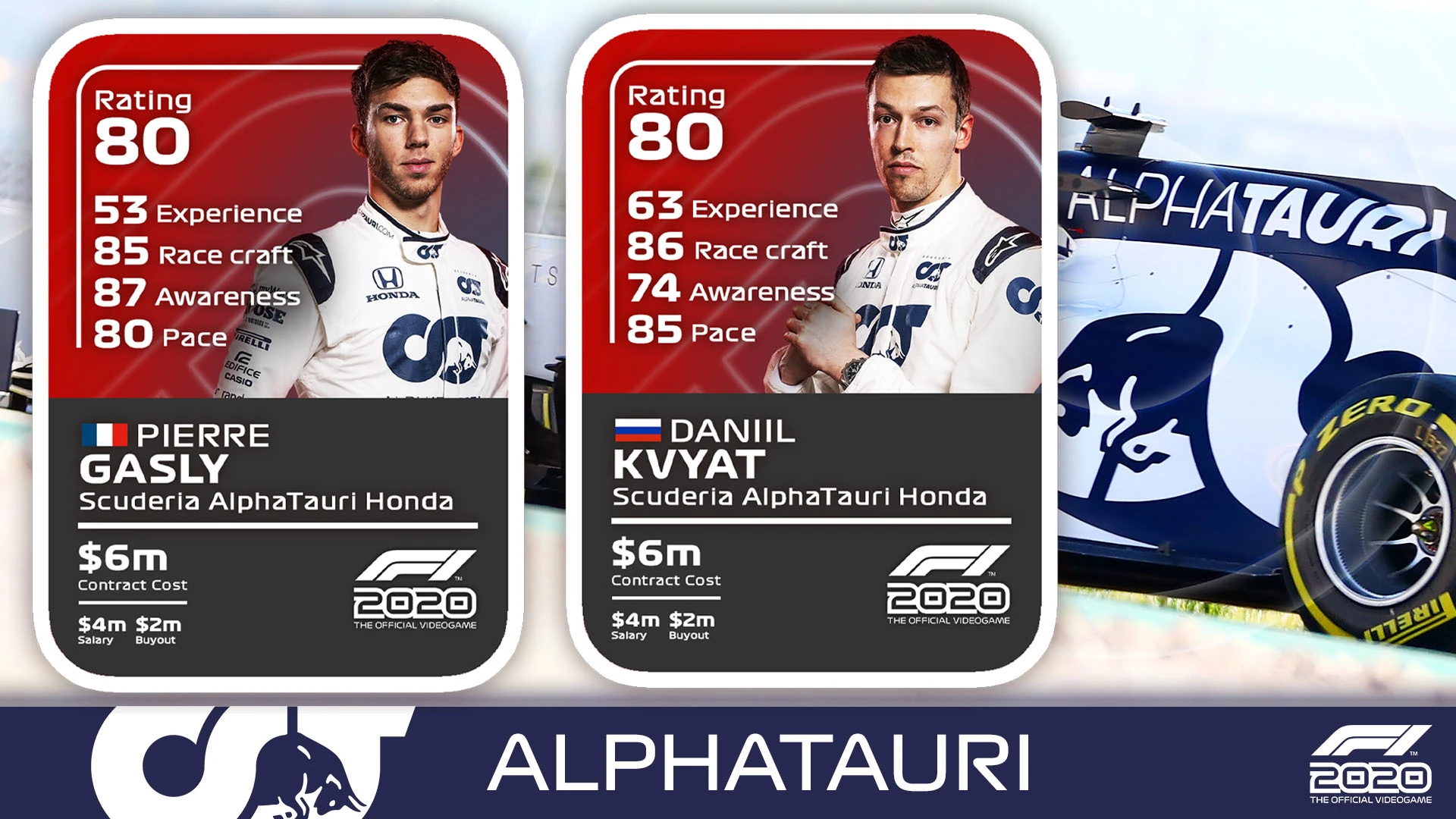 F1 2020 Game Driver H2Hs 1920x1080