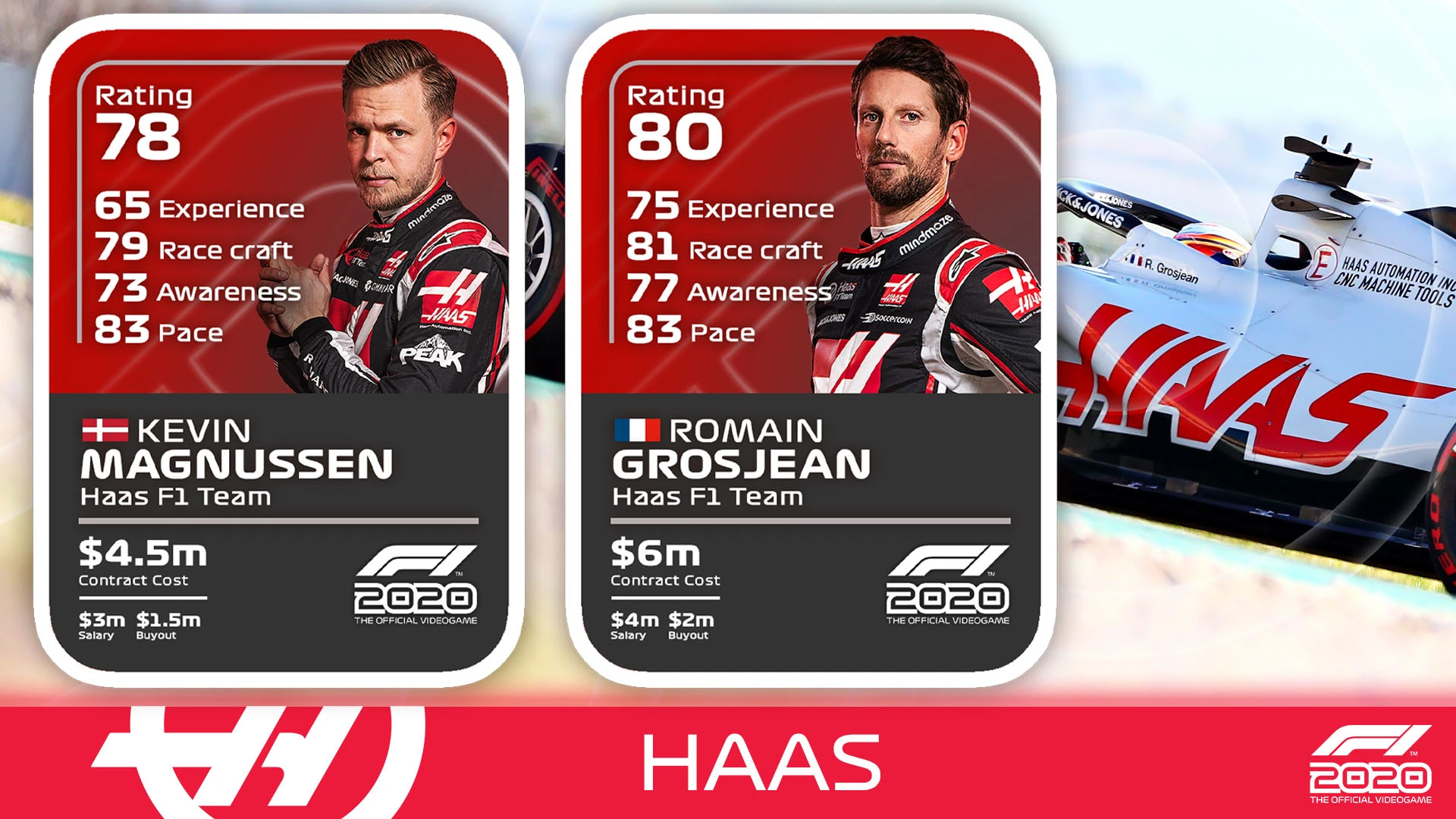 F1 2020 Game Driver H2Hs 1920x1080