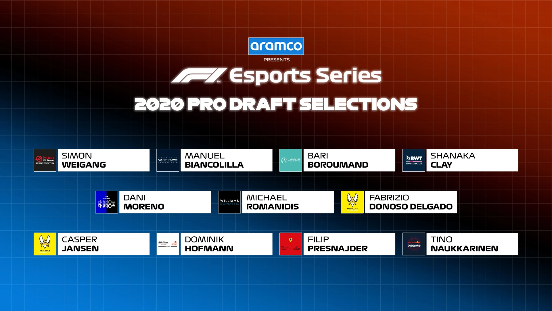F1 Esports Pro