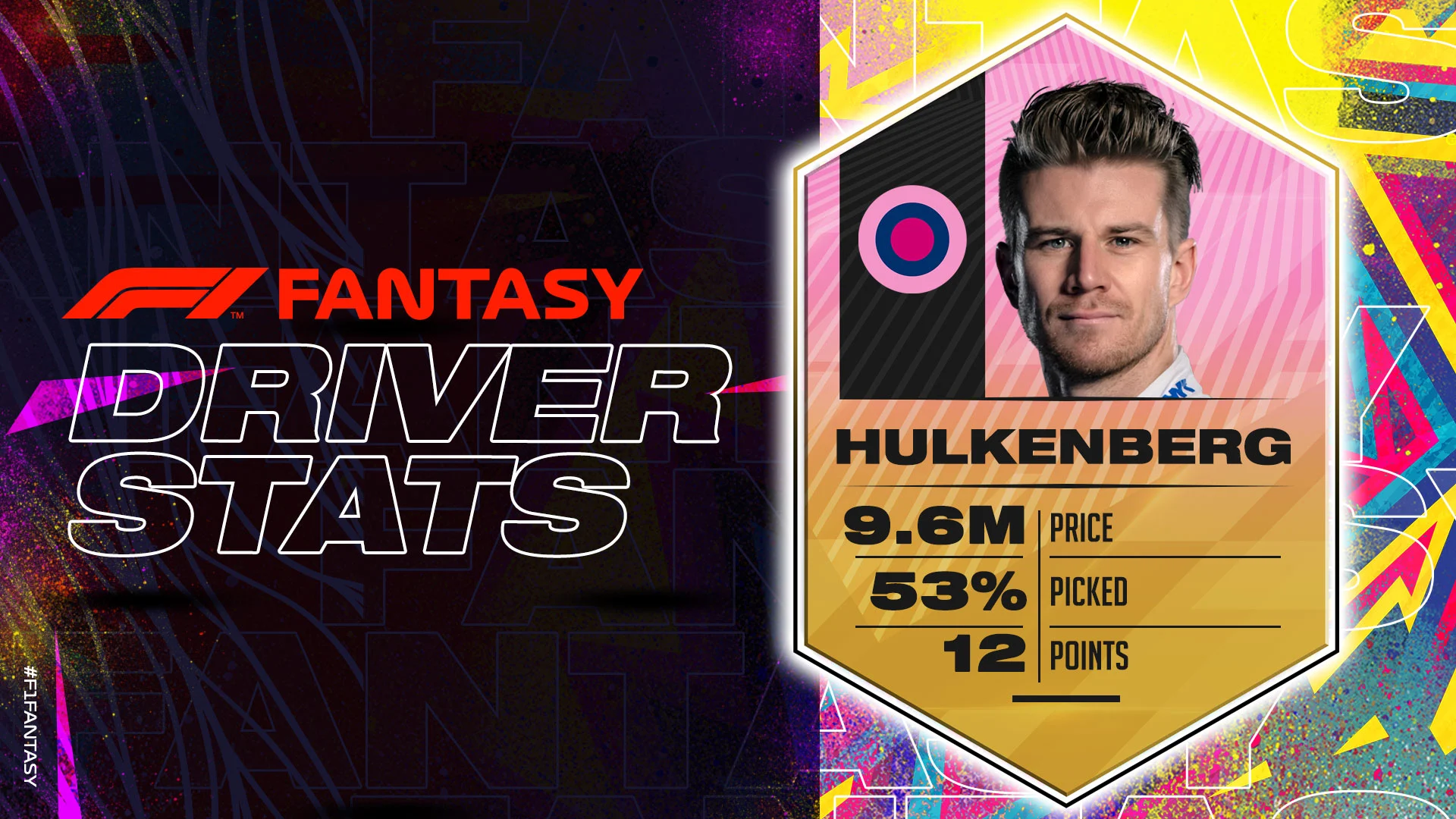 HULK-70TH-GP-F1-Fantasy-2020-Driver-Stats-1920x1080-EDITABLE.jpg