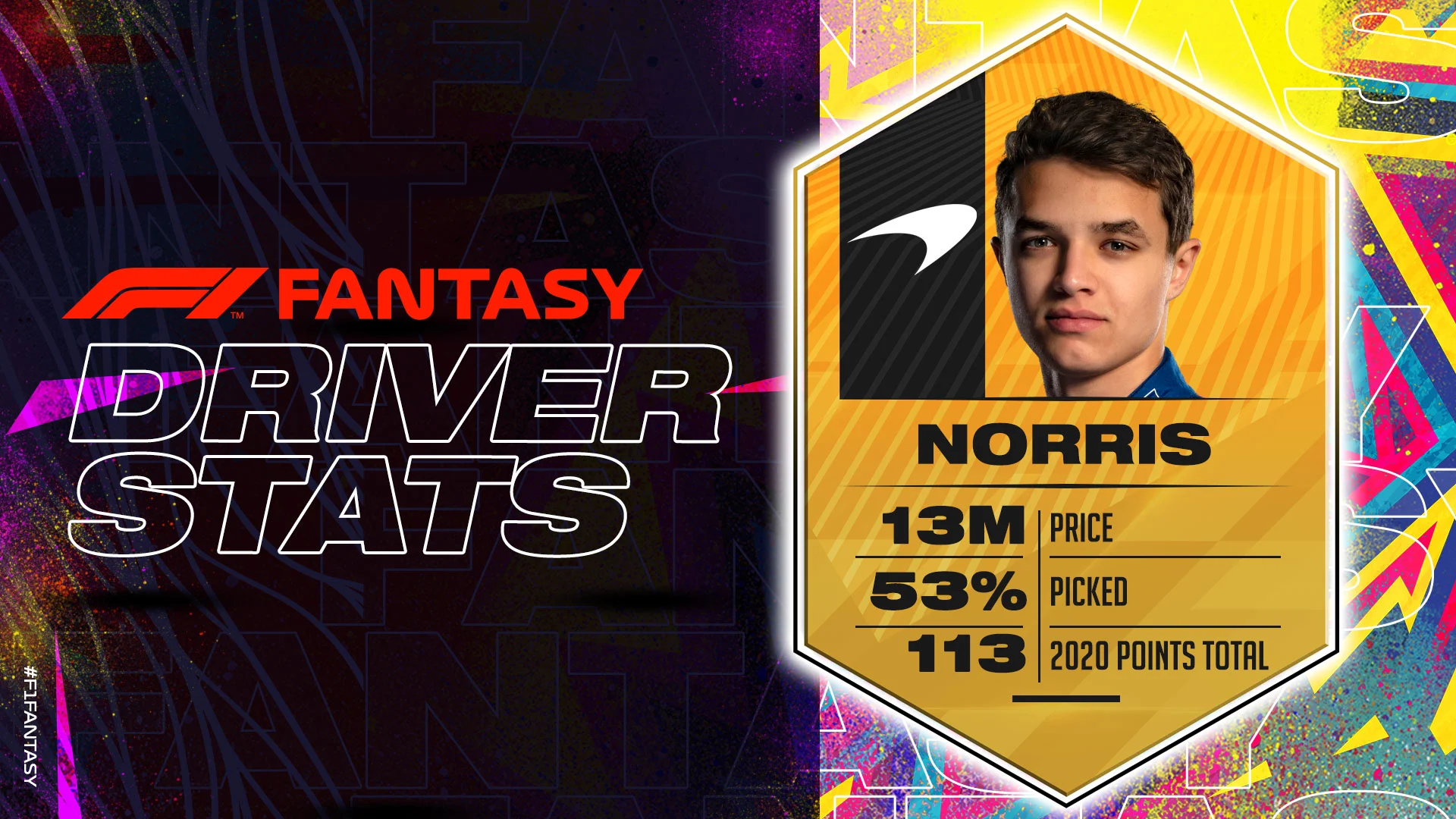 NOR-BEL-F1-Fantasy-2020-Driver-Stats-1920x1080-EDITABLE.jpg