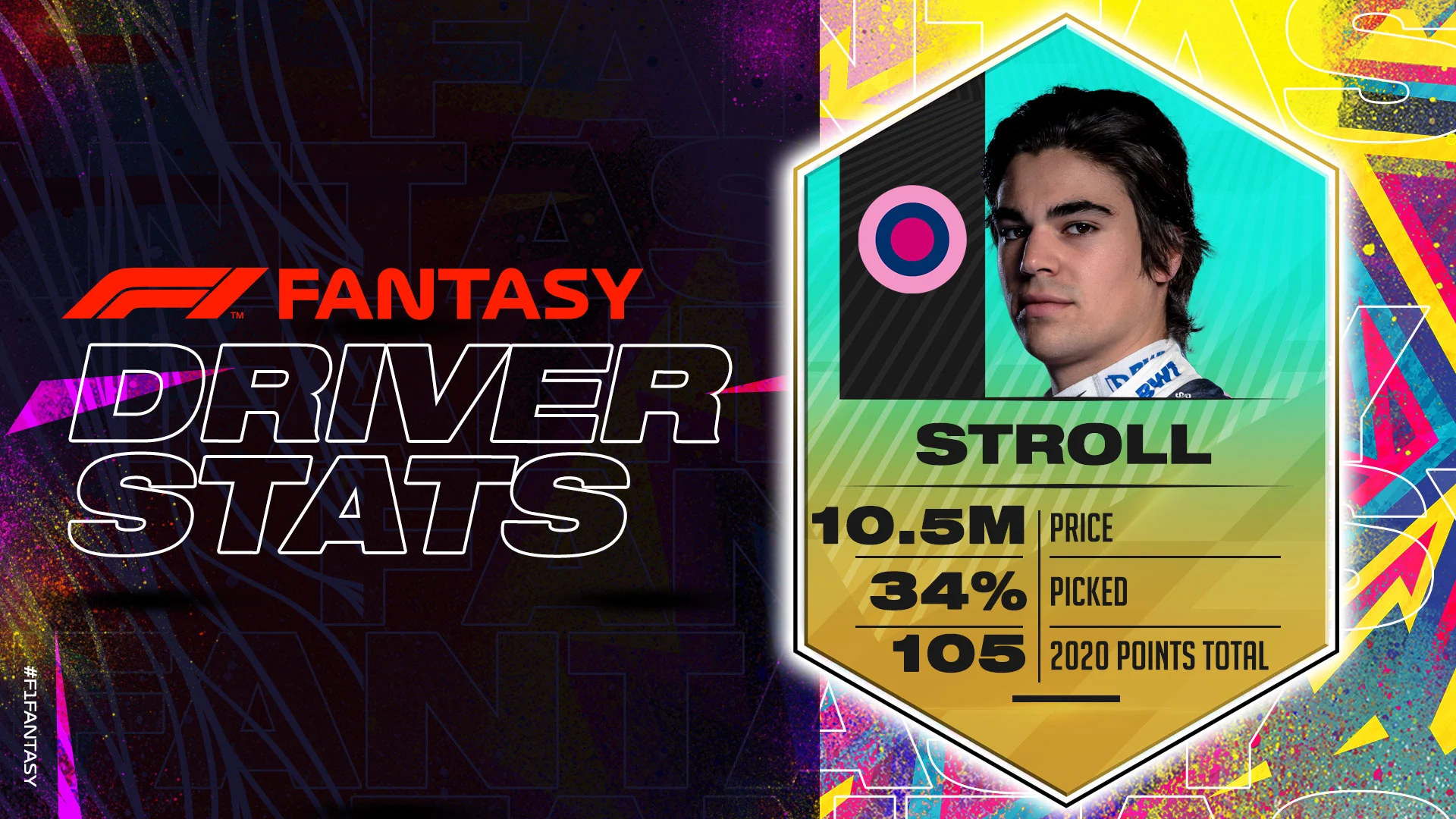 strollupdateF1-Fantasy-2020-Driver-Stats-1920x1080-EDITABLE.jpg