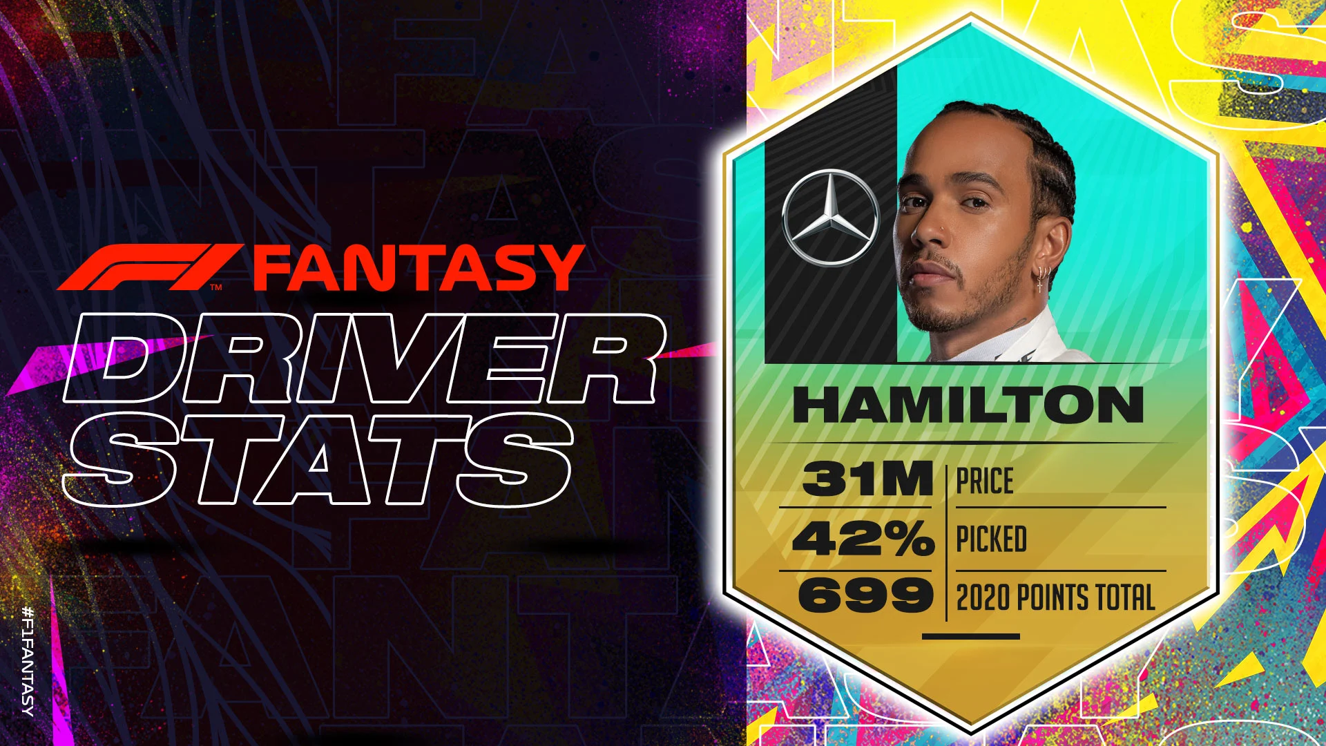 HAMF1-Fantasy-2020-Driver-Stats-1920x1080-EDITABLE.jpg