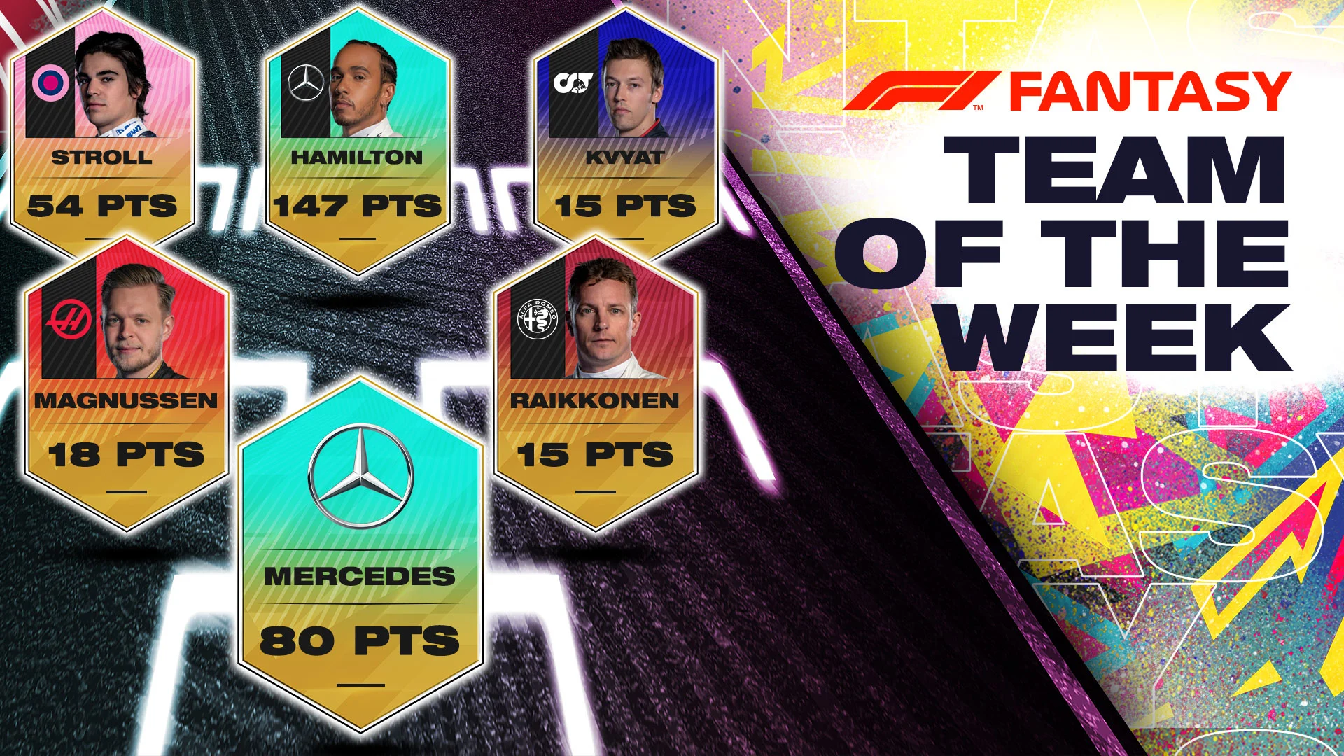 2020-HUNGARY-F1-Fantasy-2020-Team-of-the-Week-1920x1080-EDITABLE-(1).jpg