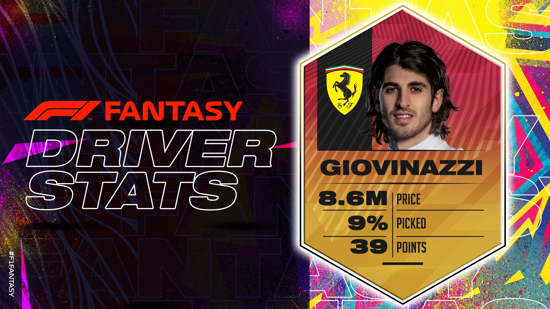 Giovinazzi-F1-Fantasy-2020-Driver-Stats-1920x1080-EDITABLE.jpg
