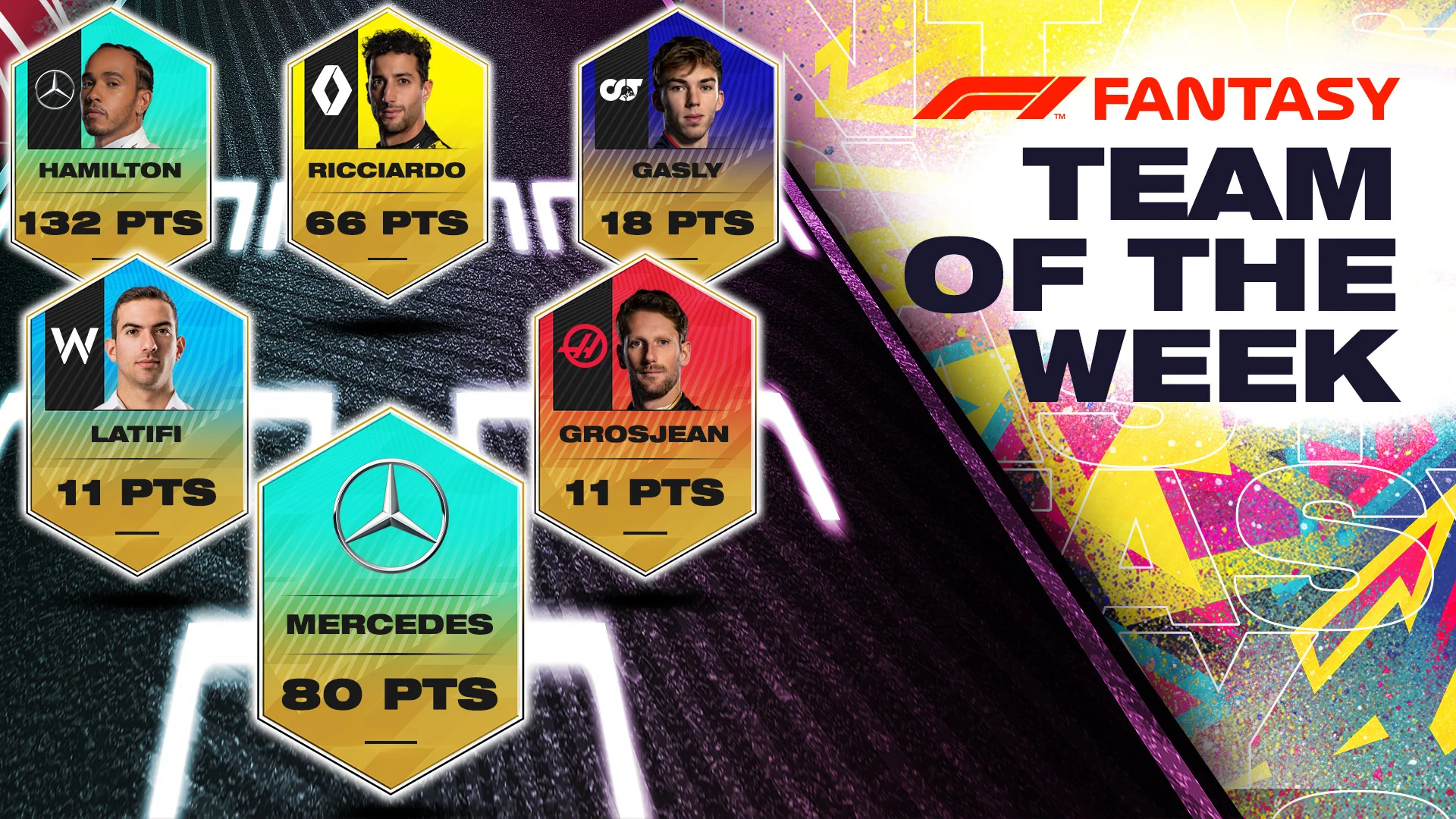 BEL2020F1-Fantasy-2020-Team-of-the-Week-1920x1080-EDITABLE.jpg