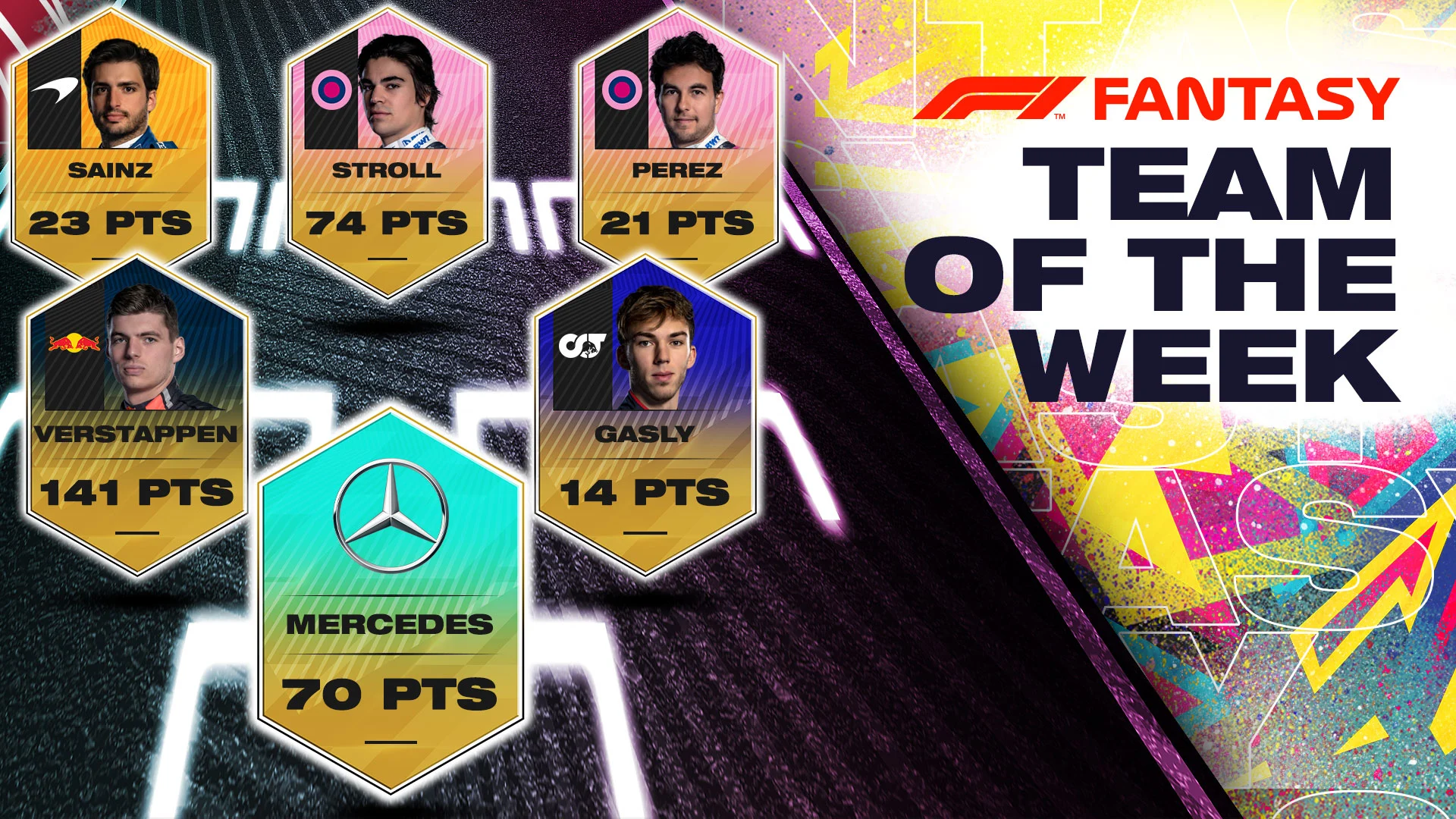 spain-F1-Fantasy-2020-Team-of-the-Week-1920x1080-EDITABLE.jpg